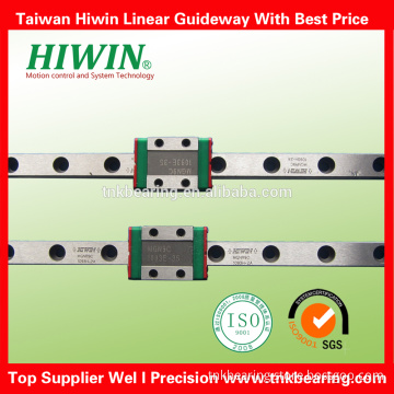 100% Original Taiwan HIWIN Mini linear guide MGNR15C,MGN15H are selling best discount price